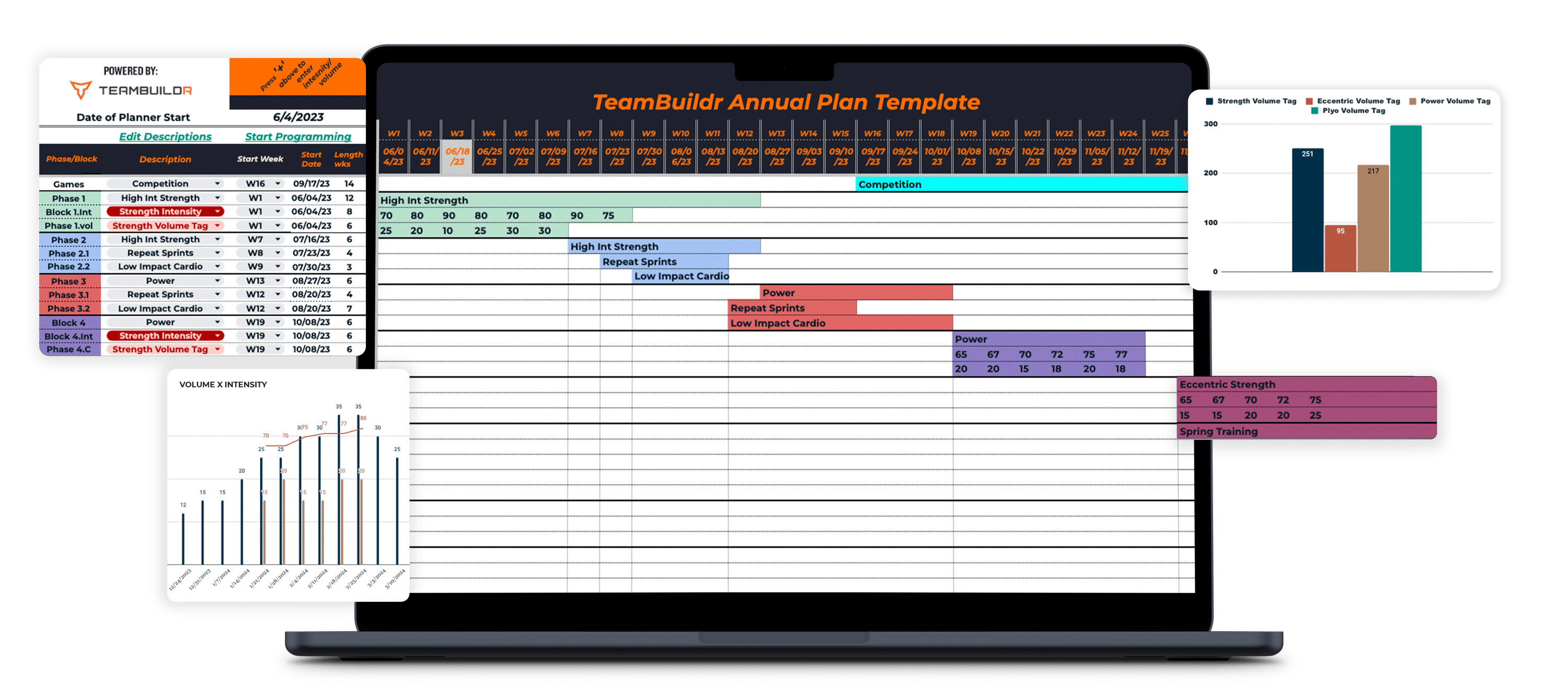 get-your-annual-training-plan-template-precision-planning